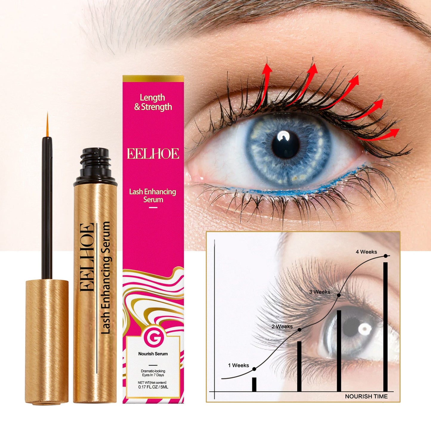 Eyelash Liquid Natural Long And Curly Eyelashes Black Thick Moisturizing Mild And Beautiful Eyelash Liquid - Korvel