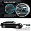 Automotive Coating Wax Set, - Korvel