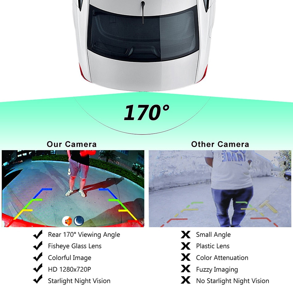 GreenYi 170 Degree Fish Eye Lens Starlight Night Vision Vehicle Rear / Front View Camera low-light level 15m visible Car Camera - Korvel
