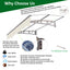 5934W Series Door Window Awning Canopy - 59"x34" Polycarbonate