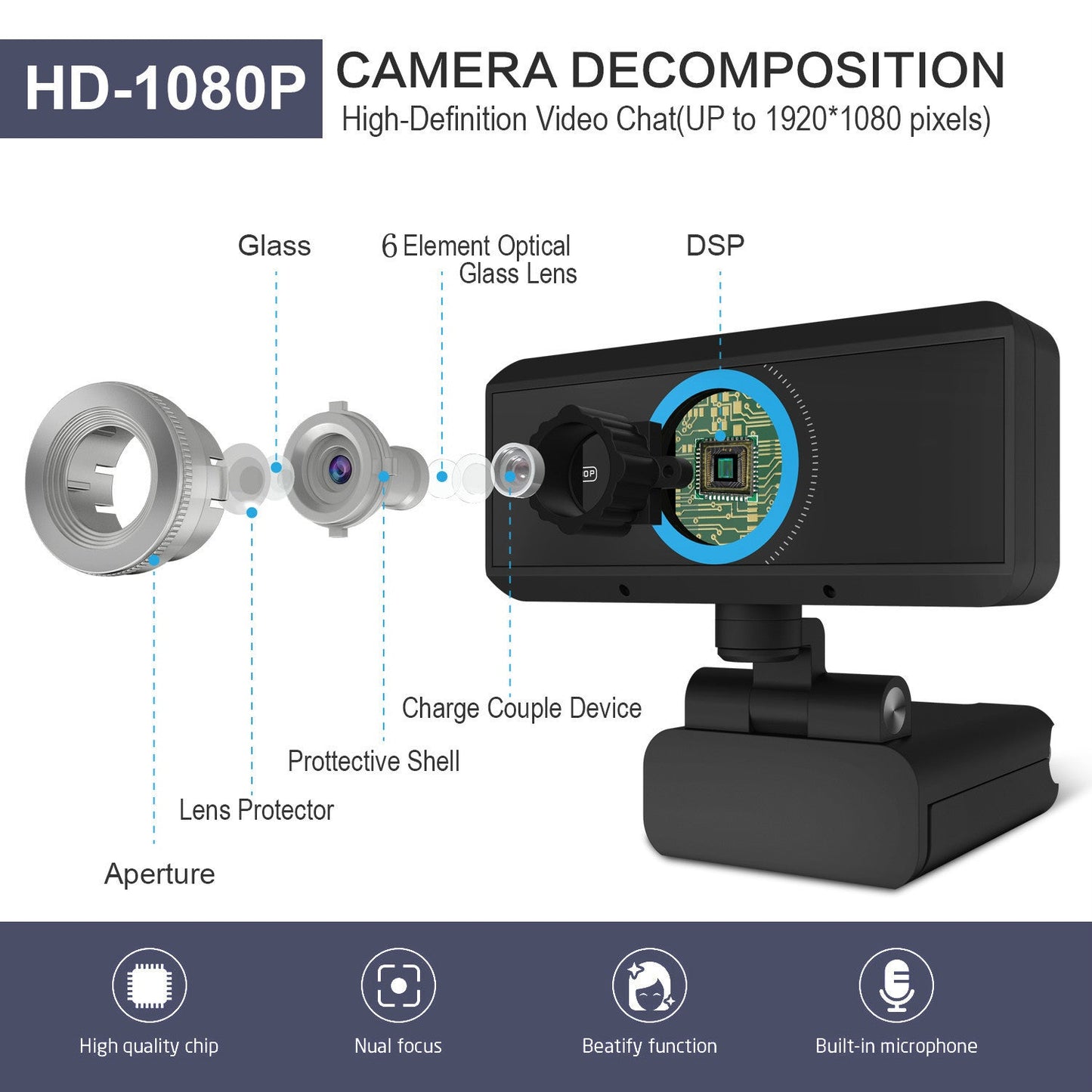 Computer camera 1080P video network video conference USB camera HD WEBCAM - Korvel