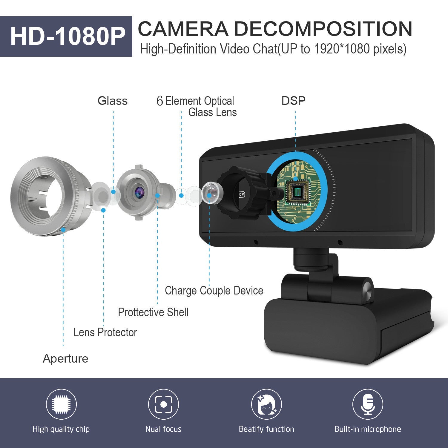 Computer camera 1080P video network video conference USB camera HD WEBCAM - Korvel