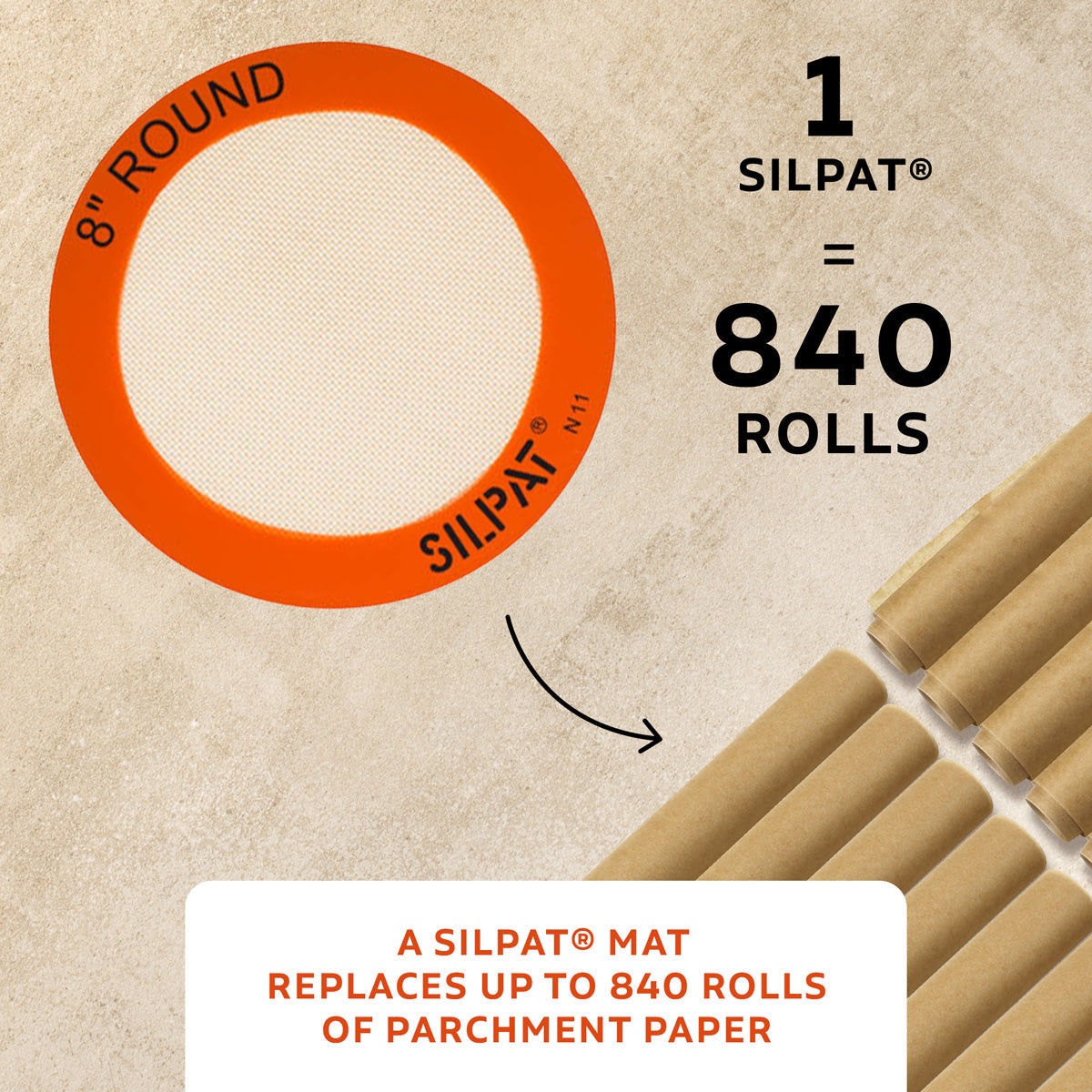 Silpat 8" Round Mat - Korvel