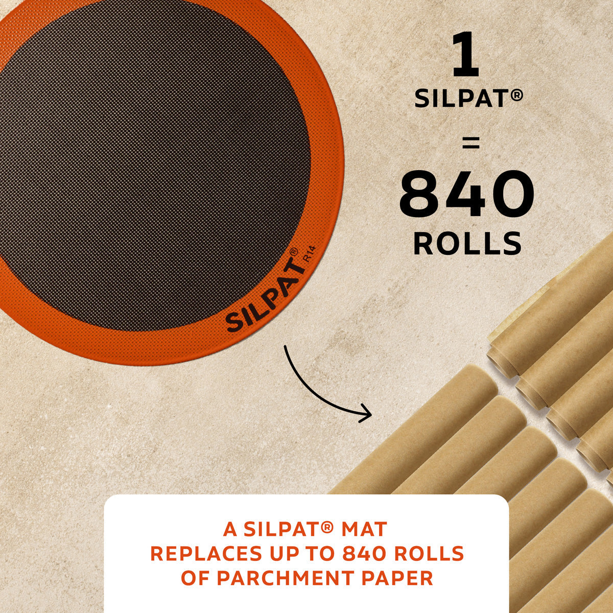 Silpat 12" Round Pizza Mat - Korvel