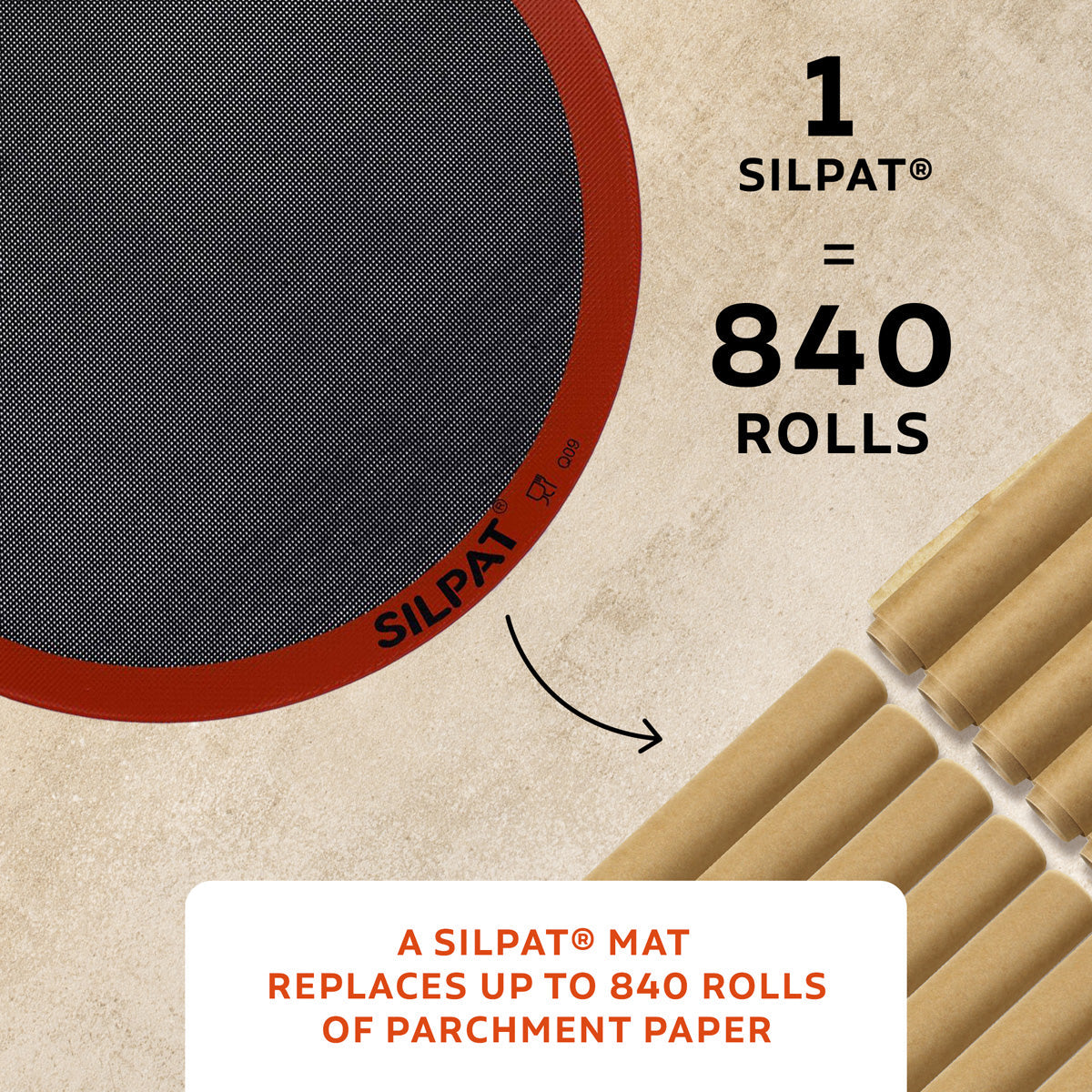 Silpat 16" Round Perfect Pizza Mat - Korvel