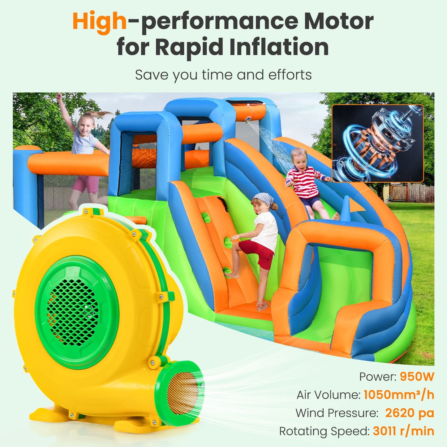 950W Air Blower with Convenient Handle and Ground Stakes
