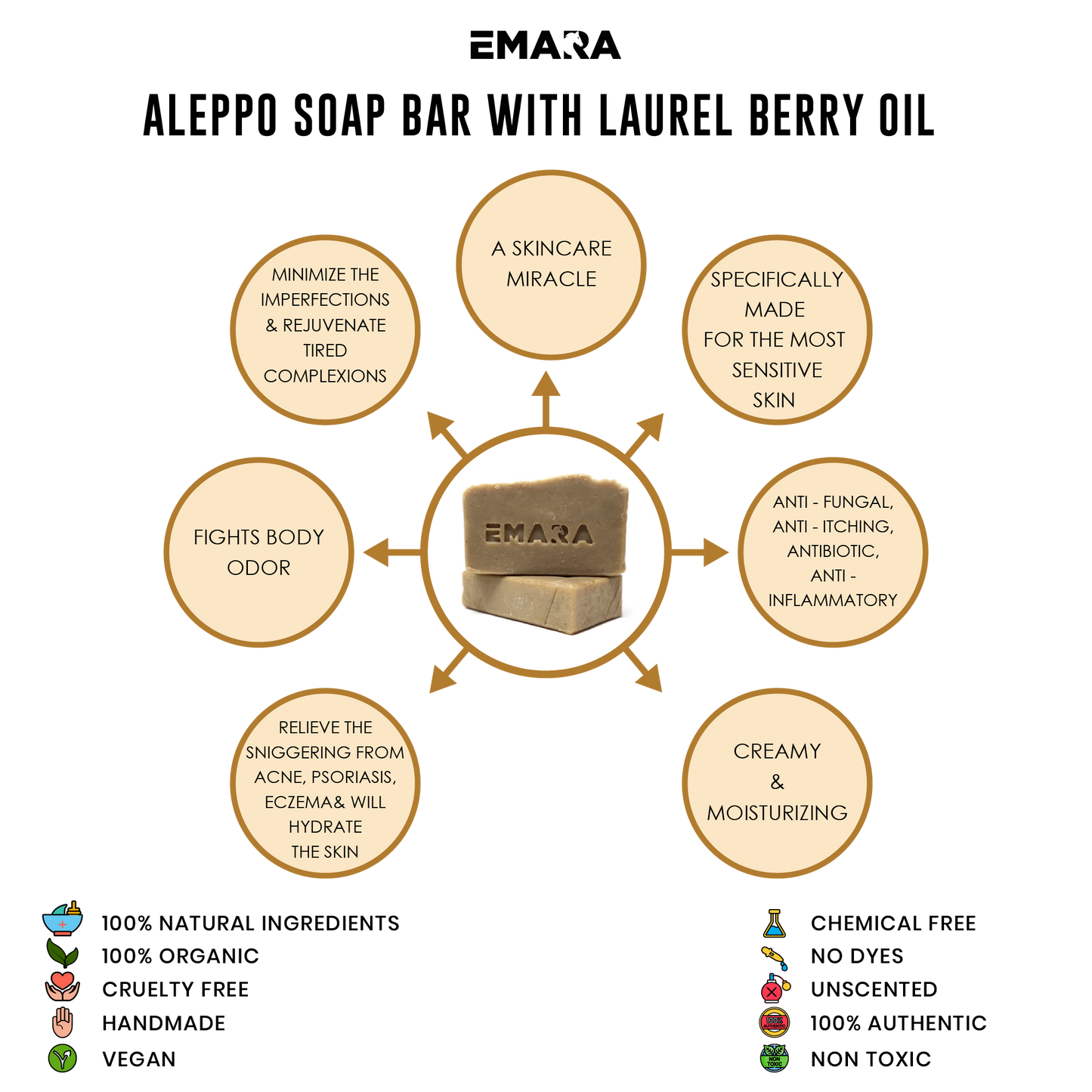 Organic Aleppo Soap - Hydrating & Nourishing Bar - Korvel
