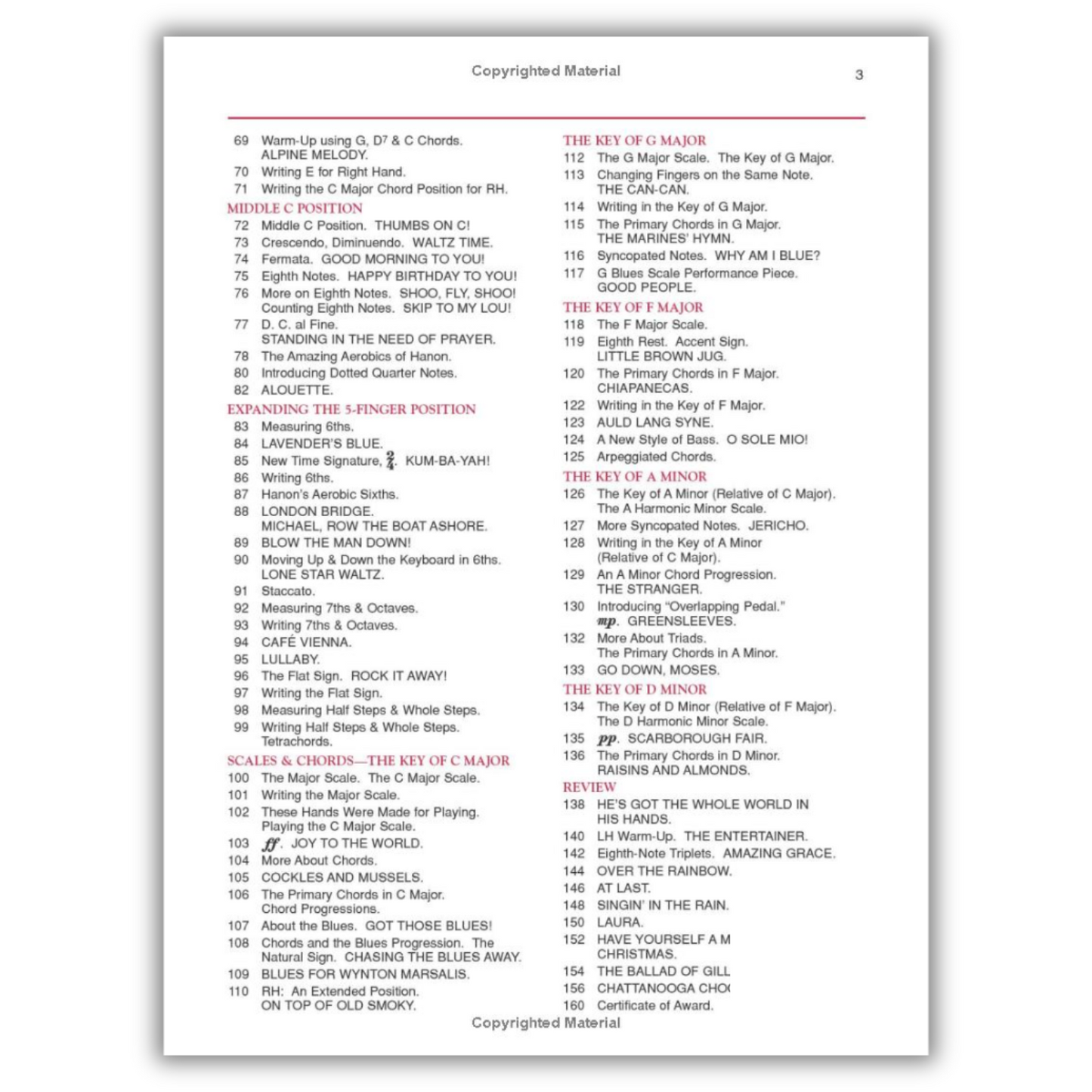 Comprehensive Adult Piano Mastery: All-in-One Course (Spiral Bound) - Korvel