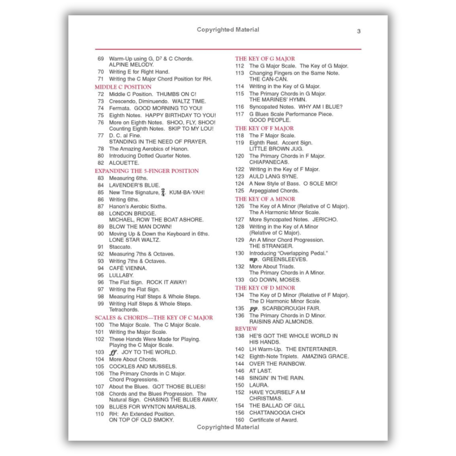 Comprehensive Adult Piano Mastery: All-in-One Course (Spiral Bound) - Korvel