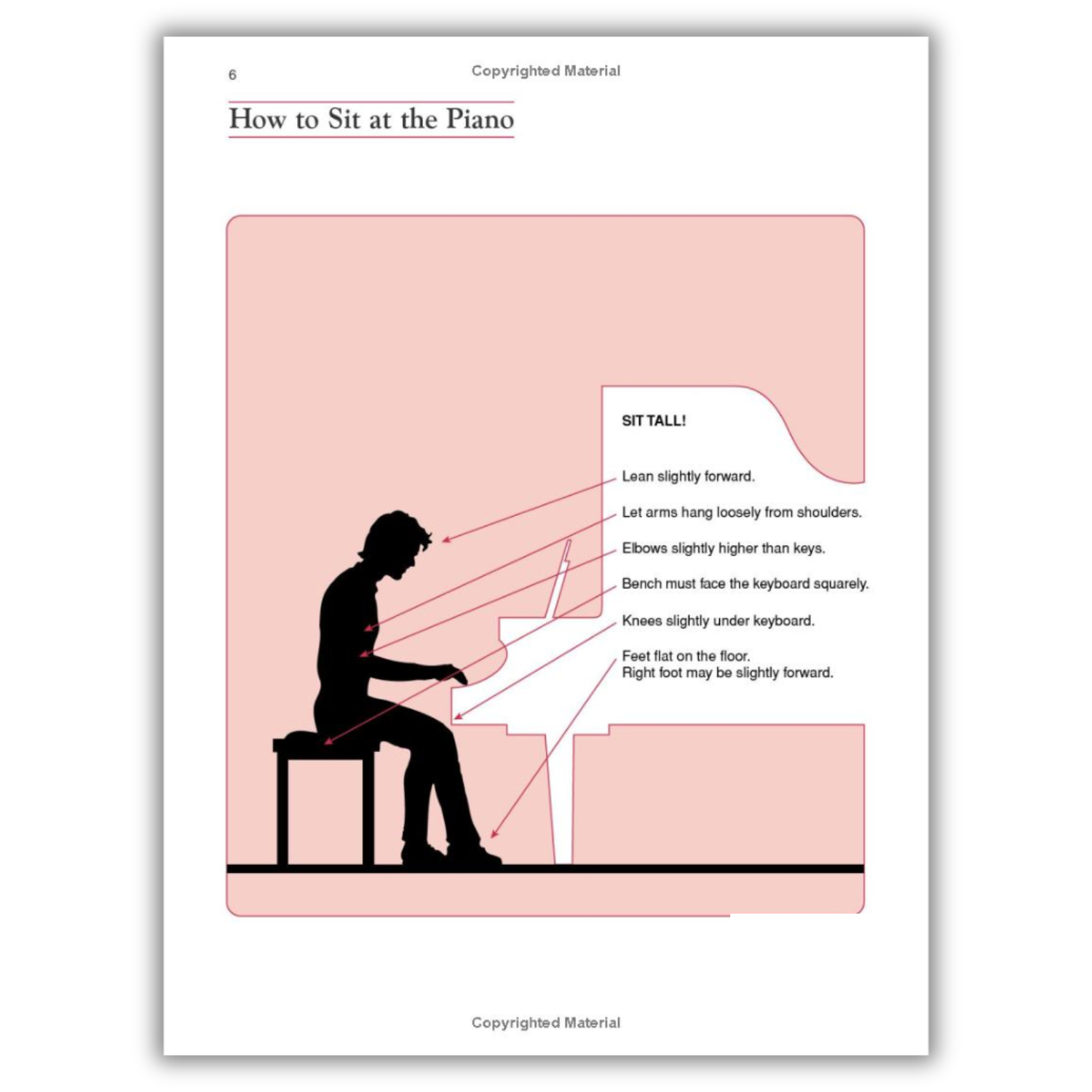 Comprehensive Adult Piano Mastery: All-in-One Course (Spiral Bound) - Korvel