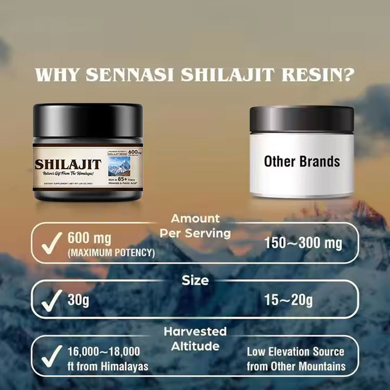 Shilajit Resin Ointment - Korvel