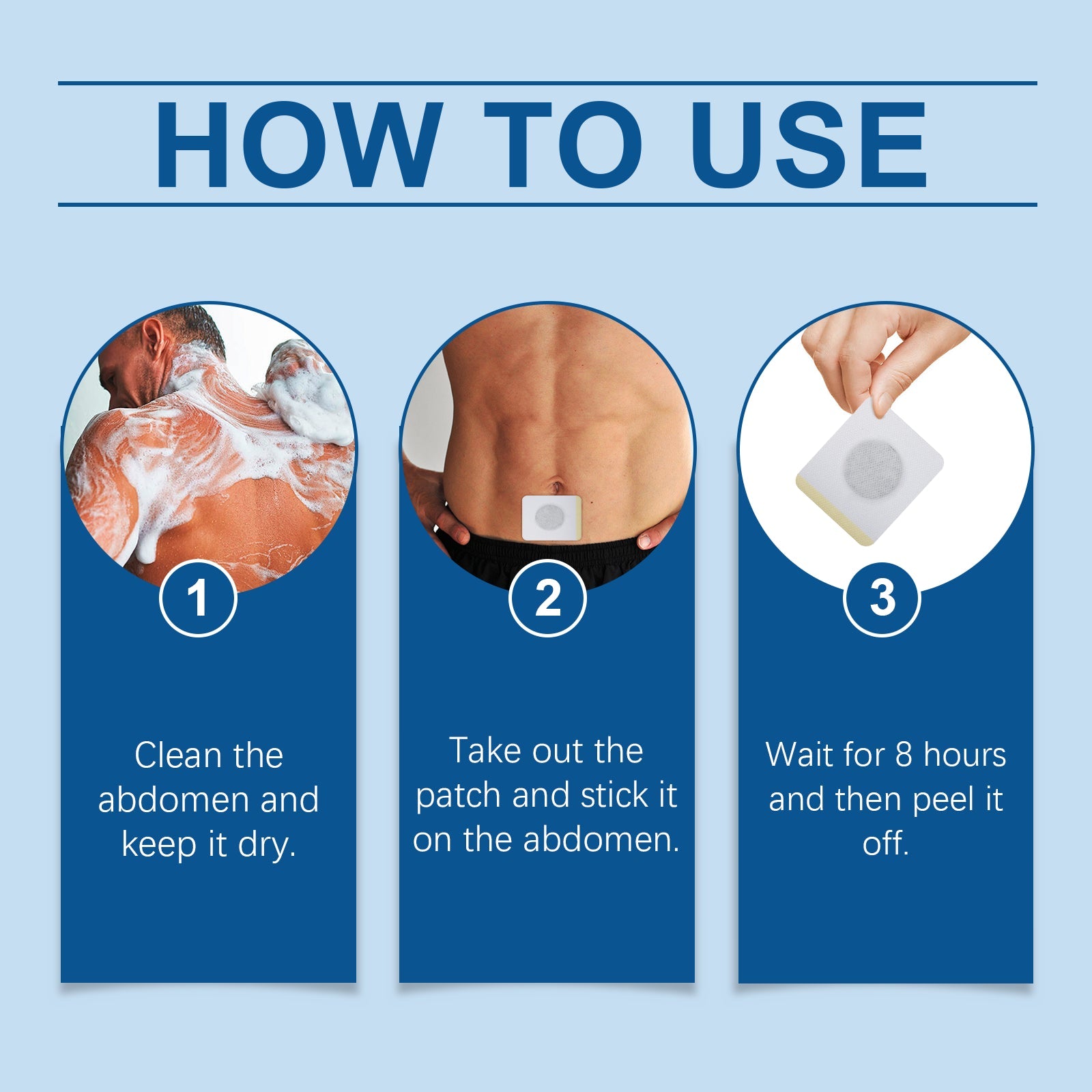 Prostate Care Patch - Korvel