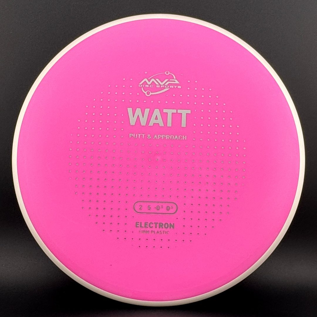 MVP Firm Electron Watt Disc Golf Putter