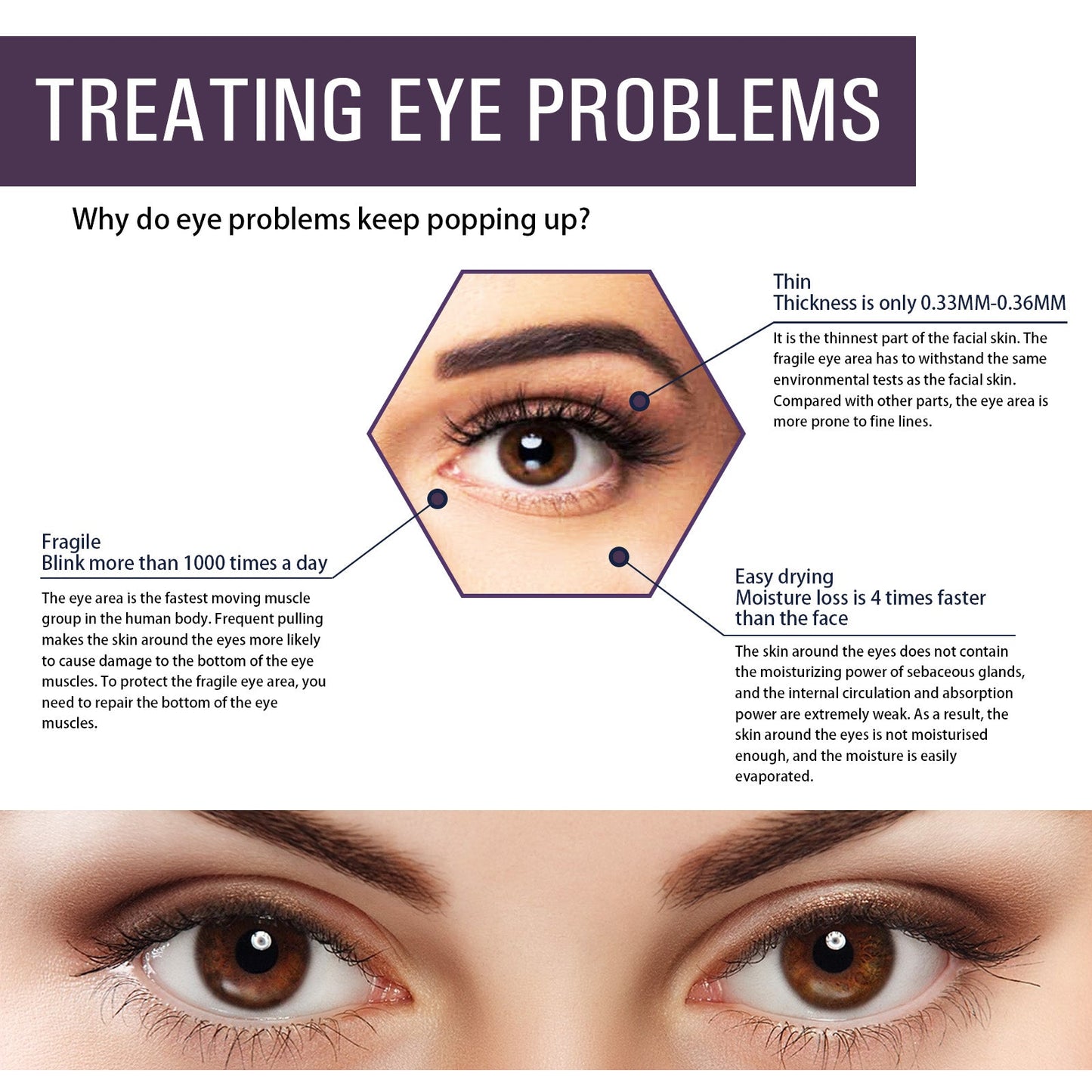 Electric Anti-Wrinkle Eye Cream Lifts, Strengthens, Moisturizes And Reduces Fine Lines, Bags And Dark Circles Under Eye Care - Korvel