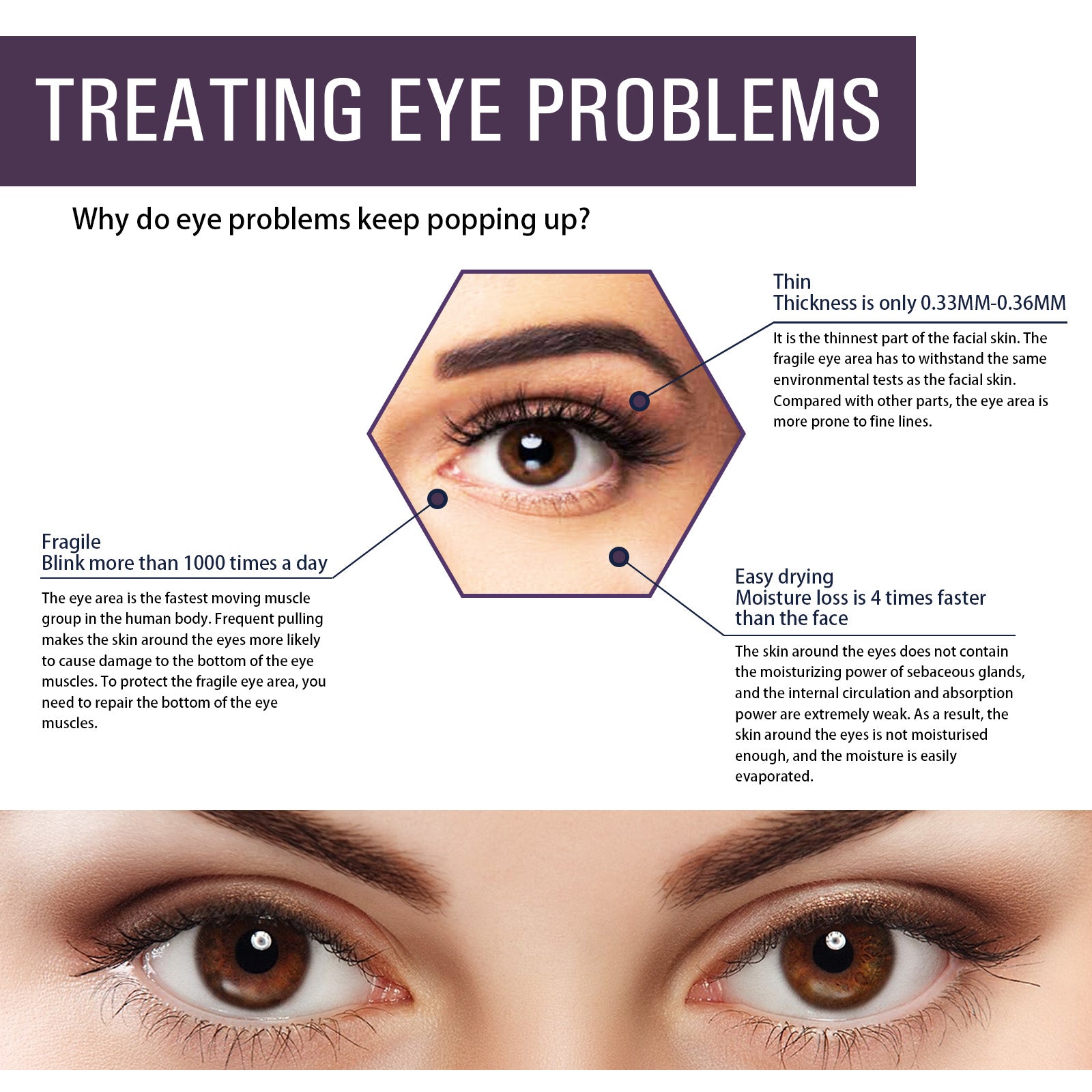 Electric Anti-Wrinkle Eye Cream Lifts, Strengthens, Moisturizes And Reduces Fine Lines, Bags And Dark Circles Under Eye Care - Korvel