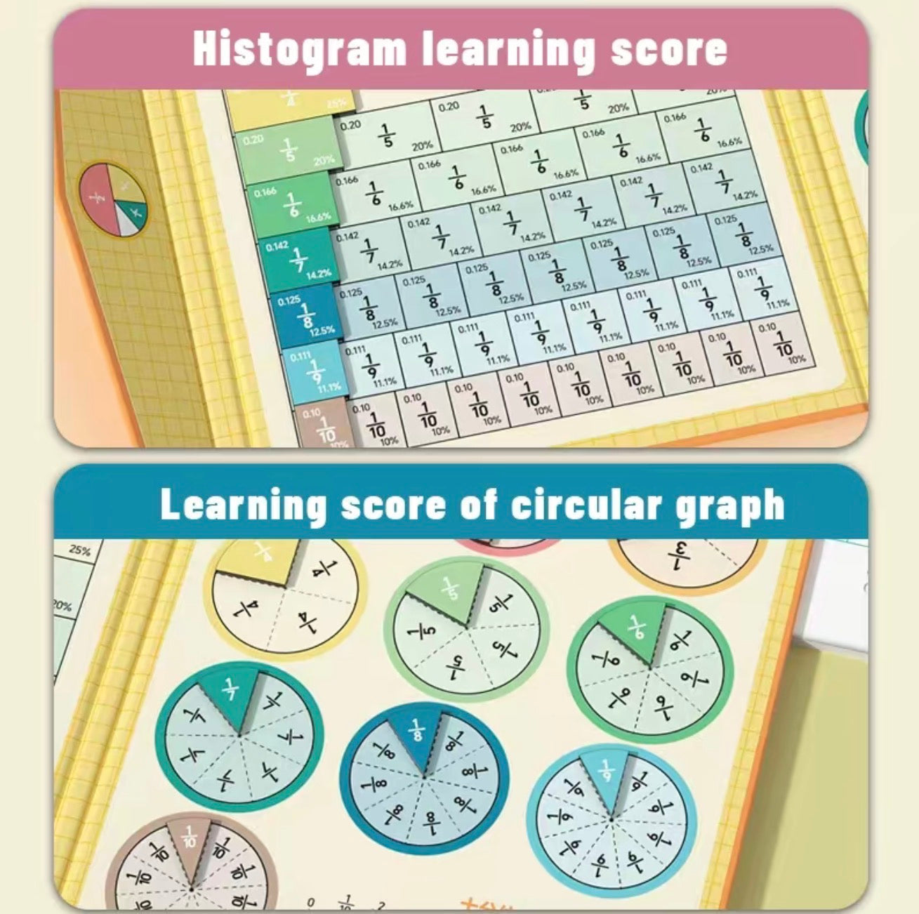 FractionMag Learning Set - Magnetic Math Manipulatives