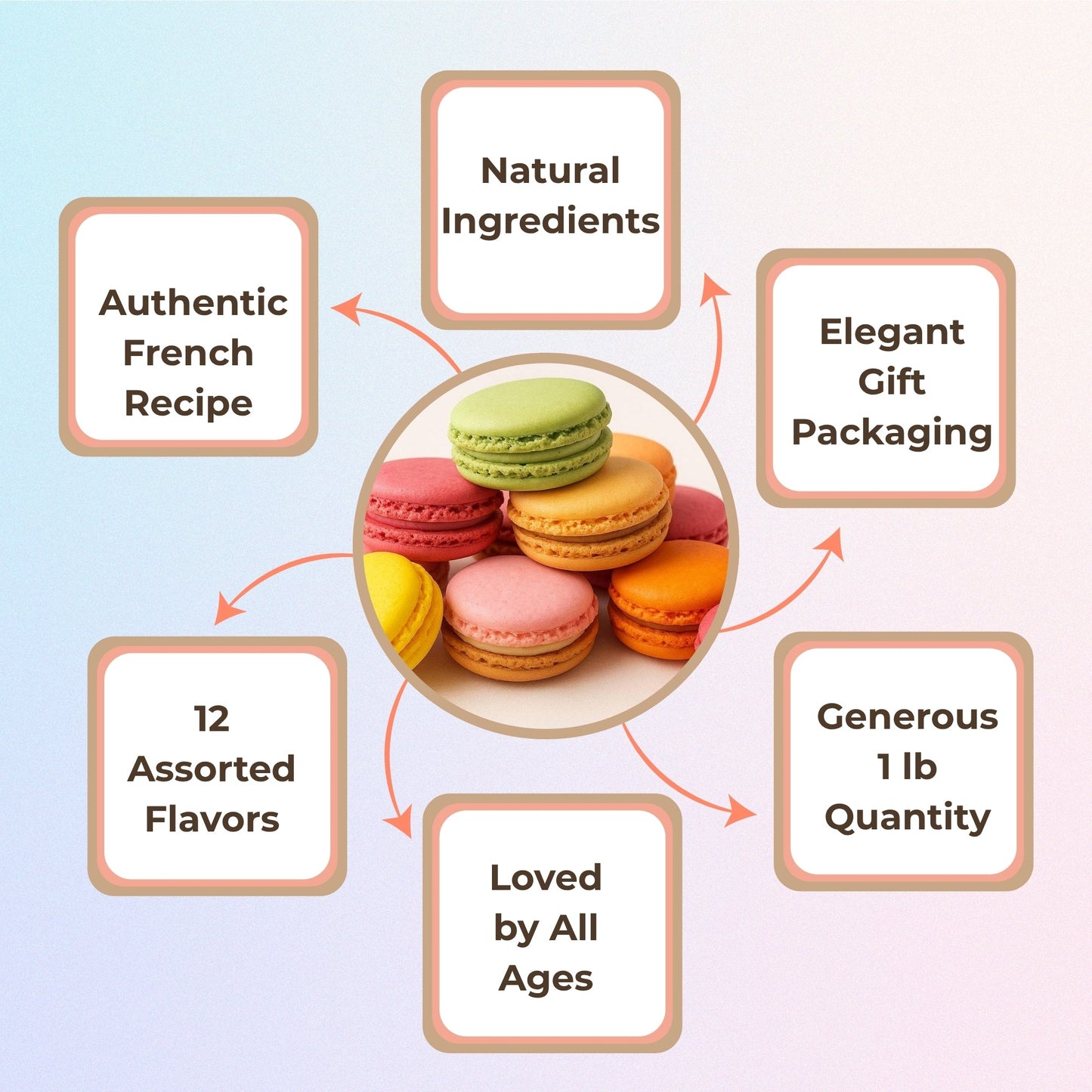 Macarons Franceses Andy Anand - 24 Sabores Delectables