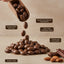 Andy Anand Gourmet Carob Malt Balls - 1 lb Gift Box