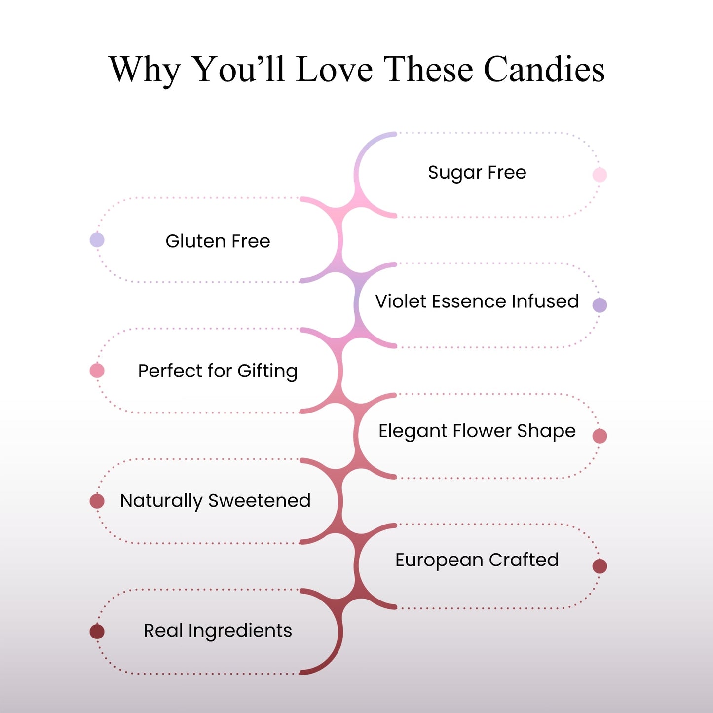 Andy Anand Sugar Free Violet Candy - 150 Pc Pack