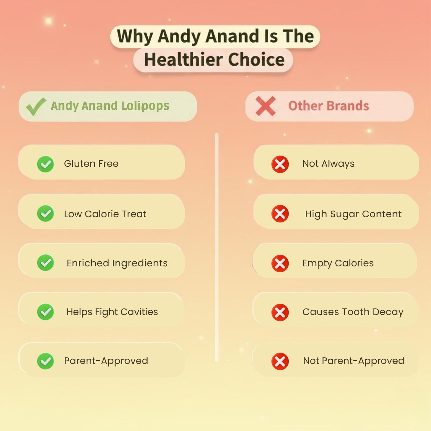 Sucettes à faible teneur en calories Andy Anand avec multivitamines - 8,8 oz