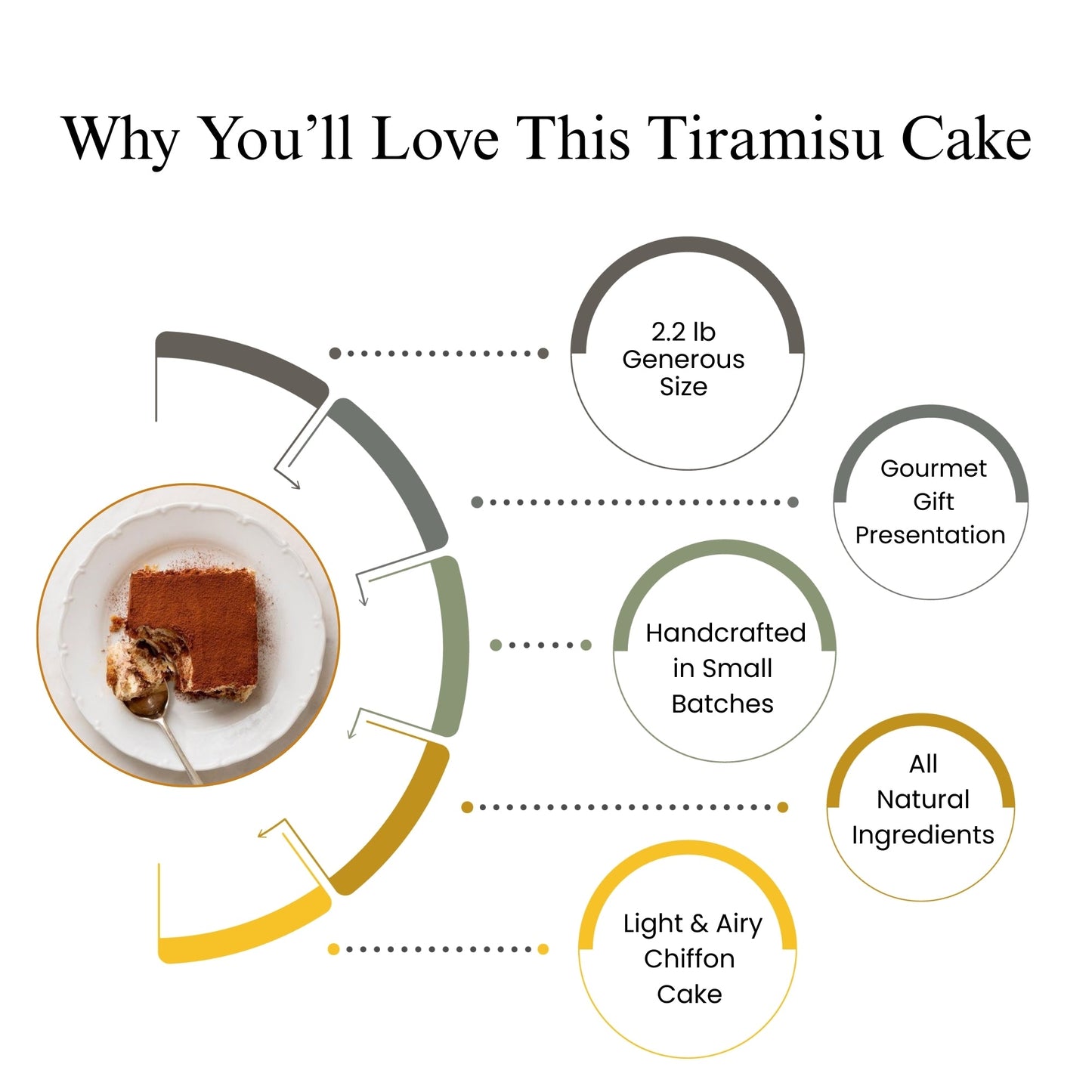 Tarta de Mousse de Tiramisu Sin Azúcar de Andy Anand - Delicia Decadente