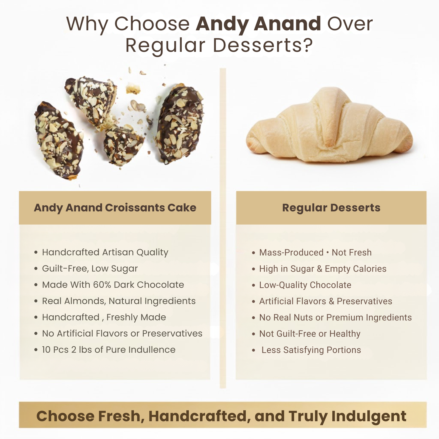 Gâteau aux croissants aux amandes et chocolat noir Andy Anand - 10 pièces, 2 lb