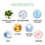 Exfoliating Gel, Mildly Clean Silent Black Mouth Contractive Pore Chamfer Bright Skin Gel - Korvel
