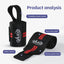 Fitness Strap Wrist Protector Sports Wrist Protector Joint Cover Elastic Bandage Power Band - Korvel