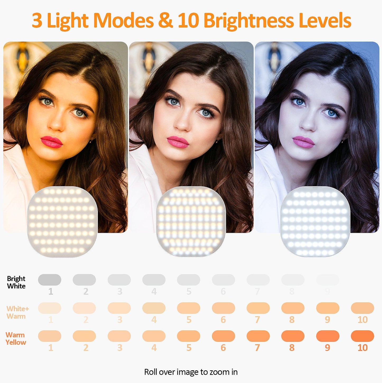 Versatile LED Ring Light for Photography and Video Conferencing