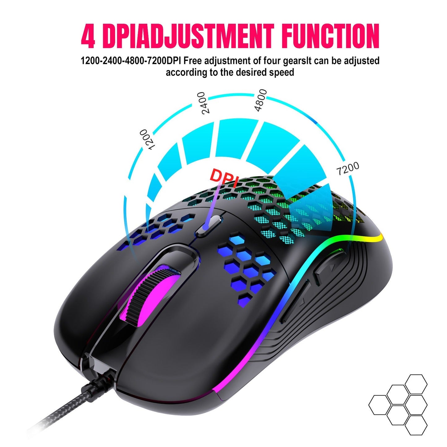 Wired gaming mouse with hollow holes and glowing light lightweight gaming mouse for esports - Korvel