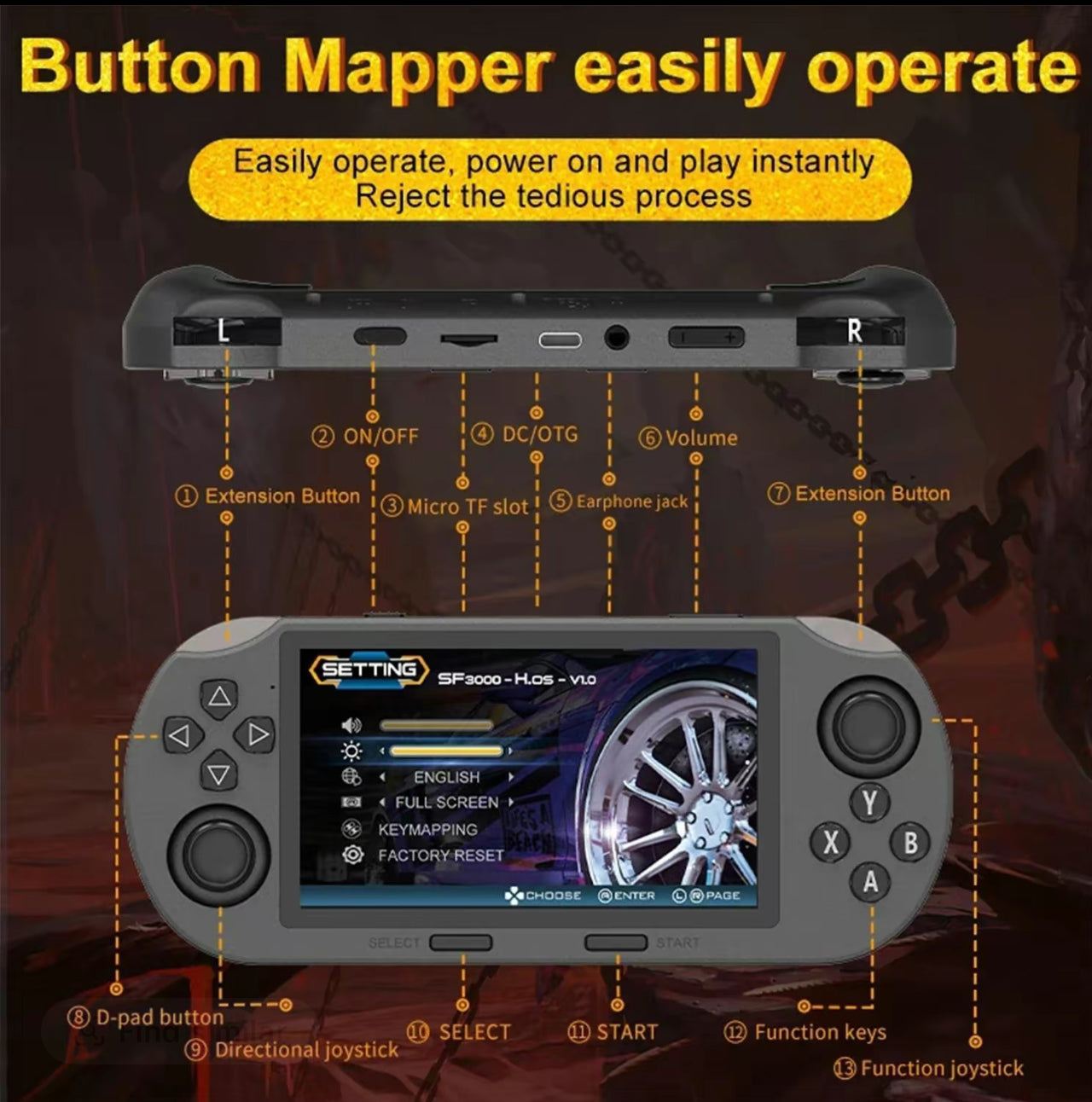 GameTime Retro Console - Handheld Gaming Device