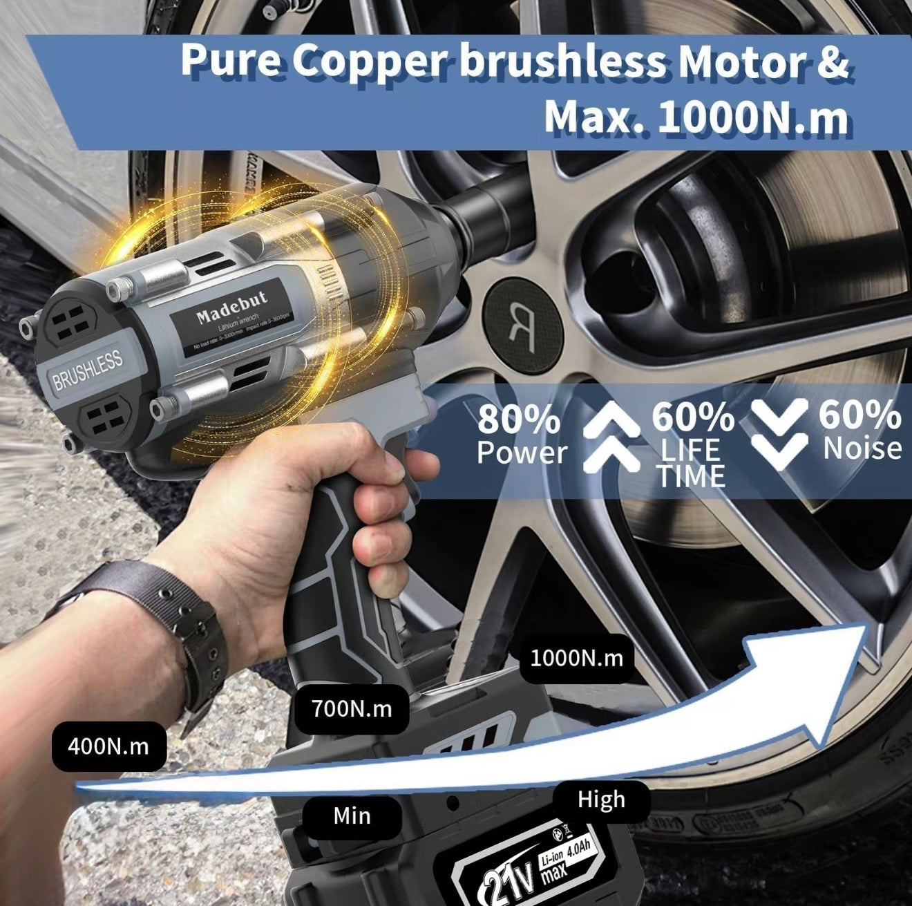 ImpactPro Cordless Wrench - Korvel