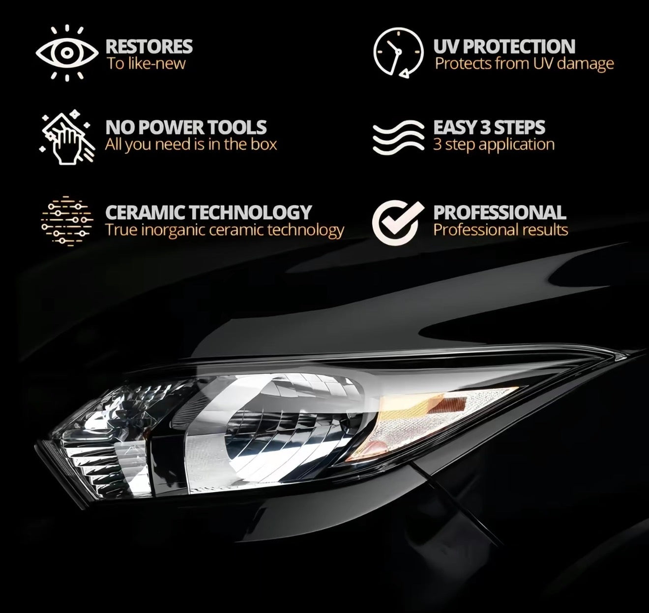 Kit de Restauration des Phares ClearBeam