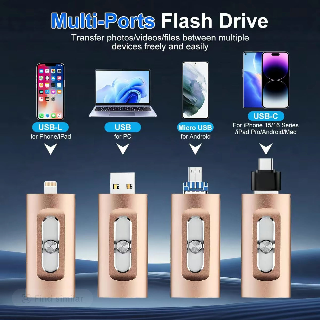 TriSync 128 Go Clé USB 4-en-1
