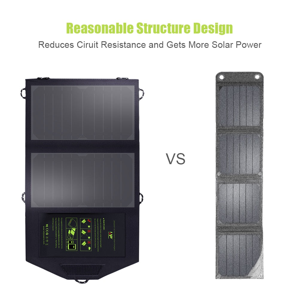 Solar Panel 10W 5V Solar Charger Portable Solar Battery Chargers Charging for Phone for Hiking etc. Outdoors. - Korvel