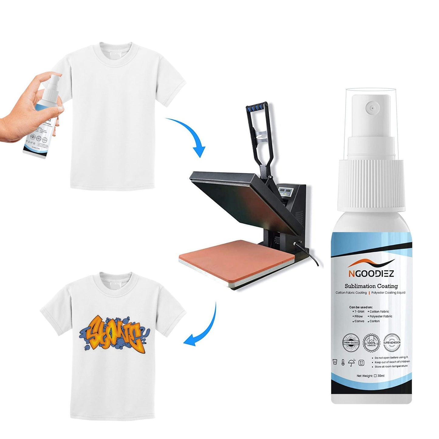 Sublimation Coating Spray Clothing Quick-Drying Spray Heat Transfer Wear-Resistant Anti-Stain - Korvel