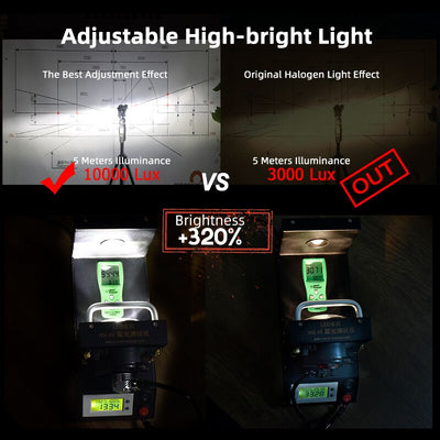 CNSUNNYLIGHT Mini LED Car Headlight Bulbs - H11 H4 H7 Wireless 6000K White