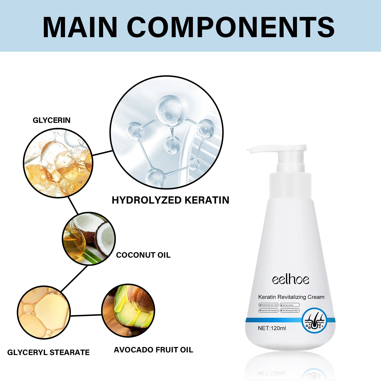Keratin Revitalizing Cream, Long Lasting Fragrance Soft Light Smoothing Frizz Repair Split End Conditioner - Korvel