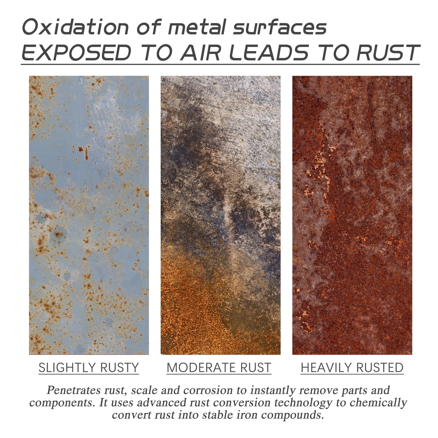 Anti-Rust Conversion Agent Spray Automobile Wheel Hub Tire Rim Door Lock Cleaning Rust Remover Lubricant - Korvel