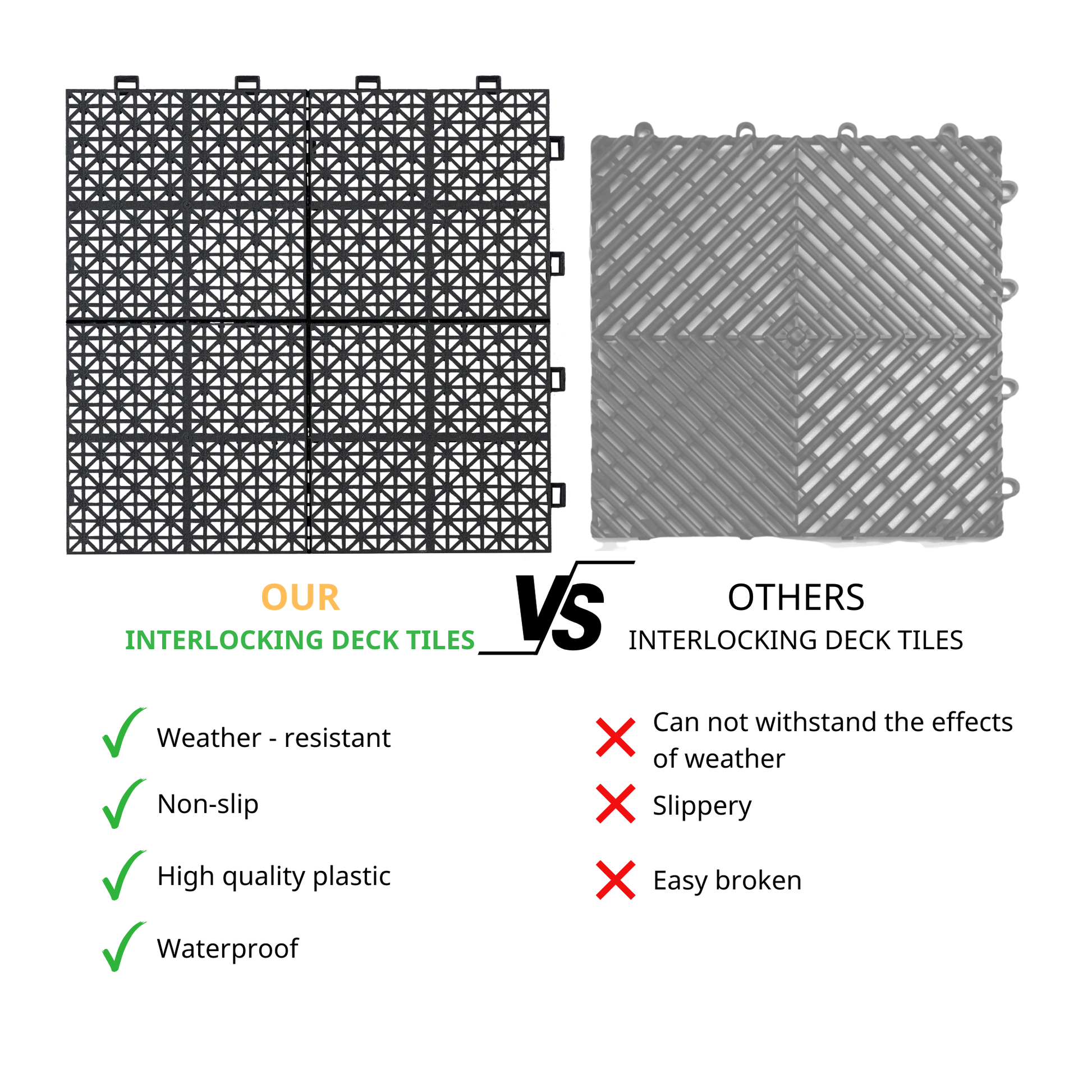 12 x 12 inch black interlocking deck tiles, plastic waterproof, weighing up to 6613 pounds, with a rose pattern pack of 12 - Korvel