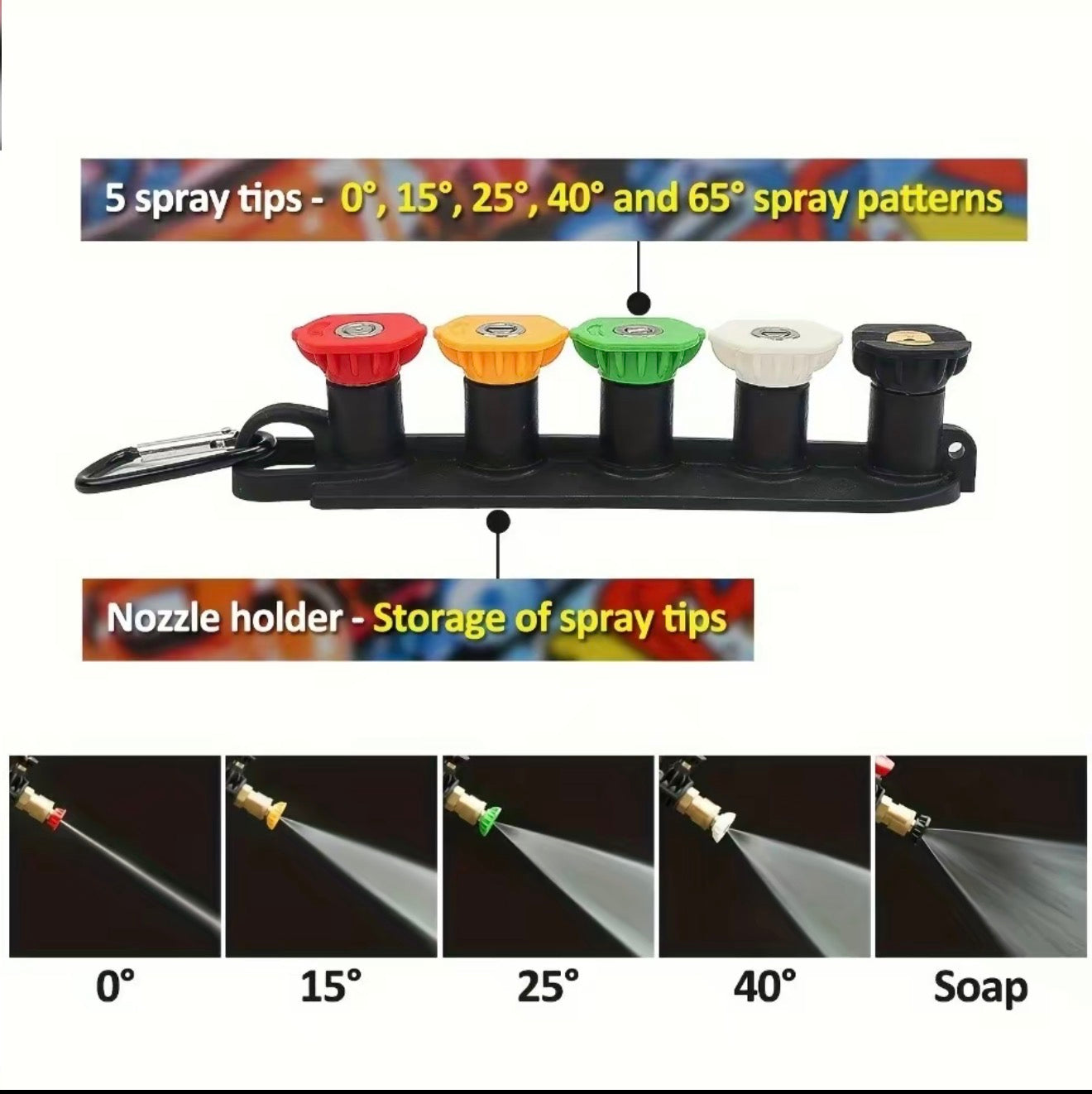 QuickSpray Power Lance - Korvel