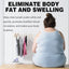 Bee Venom Lymphoid Body Shaping Patch, Firming Flab Fat Belly Arms Bye Meat Body Lymph Care Patch - Korvel
