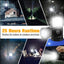 LumaCamp LED Lanterns - Korvel