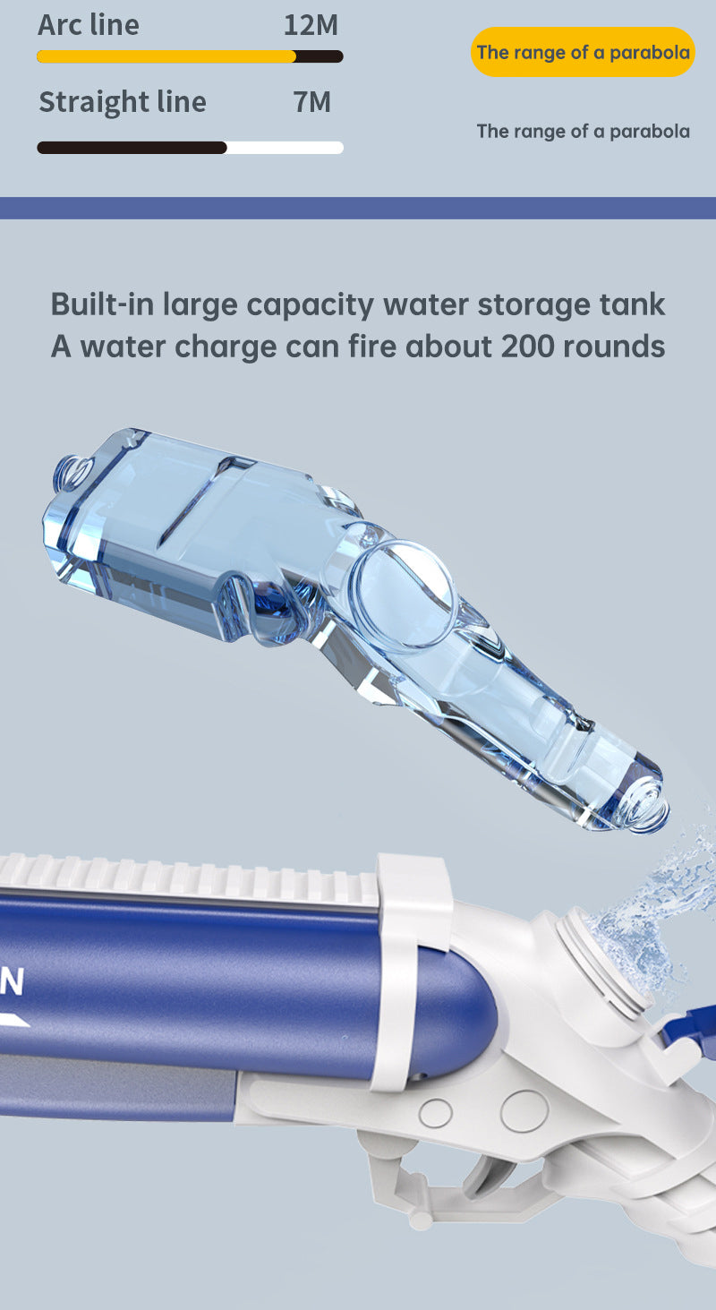 Double tube electric water gun outdoor water play and war toy - Korvel