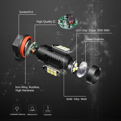 Premium H8 H11 LED Fog Light Bulbs - 1200LM 6000K White