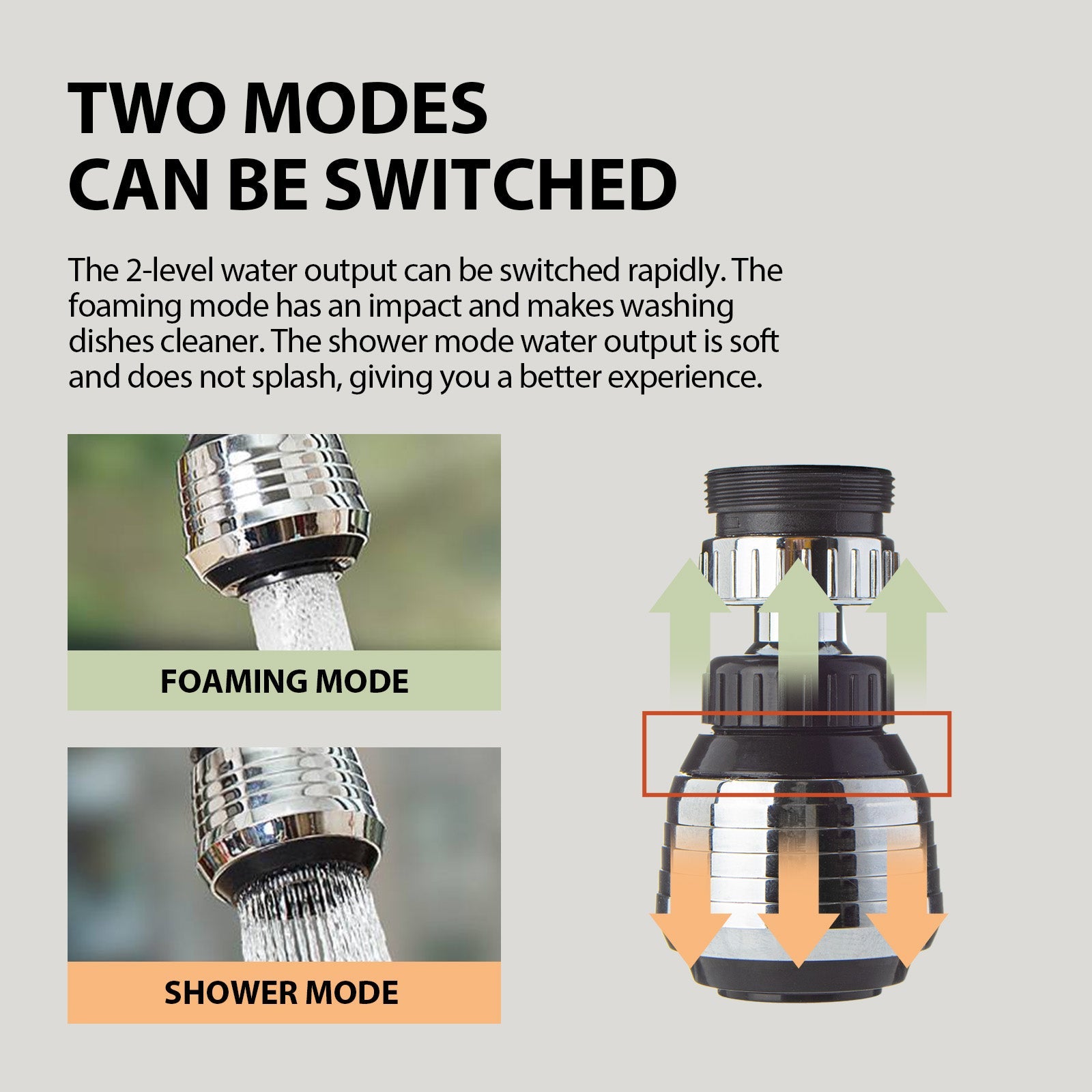 Supercharged Shower Head Home Kitchen Faucet Anti-Splash Head Universal Rotary Supercharged Stainless Steel Shower Head - Korvel