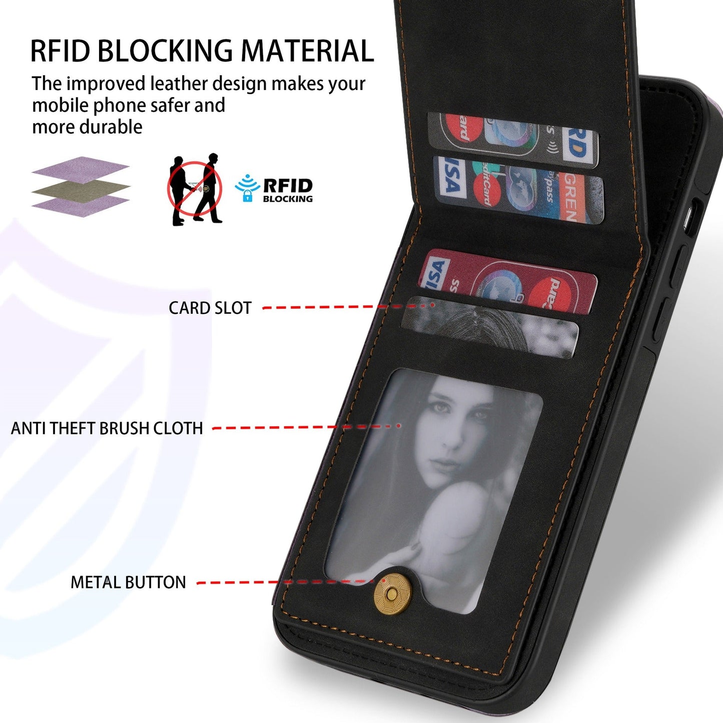 For iPhone 14ProMax Card Holder Phone Leather Case Samsung S23Ultra Photo Frame Magnetic Buckle Protective Case - Korvel