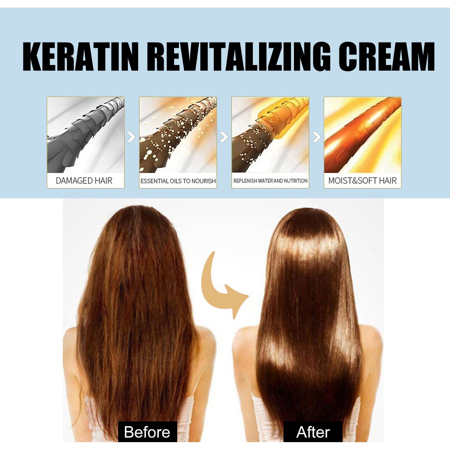 Keratin Revitalizing Cream, Long Lasting Fragrance Soft Light Smoothing Frizz Repair Split End Conditioner - Korvel