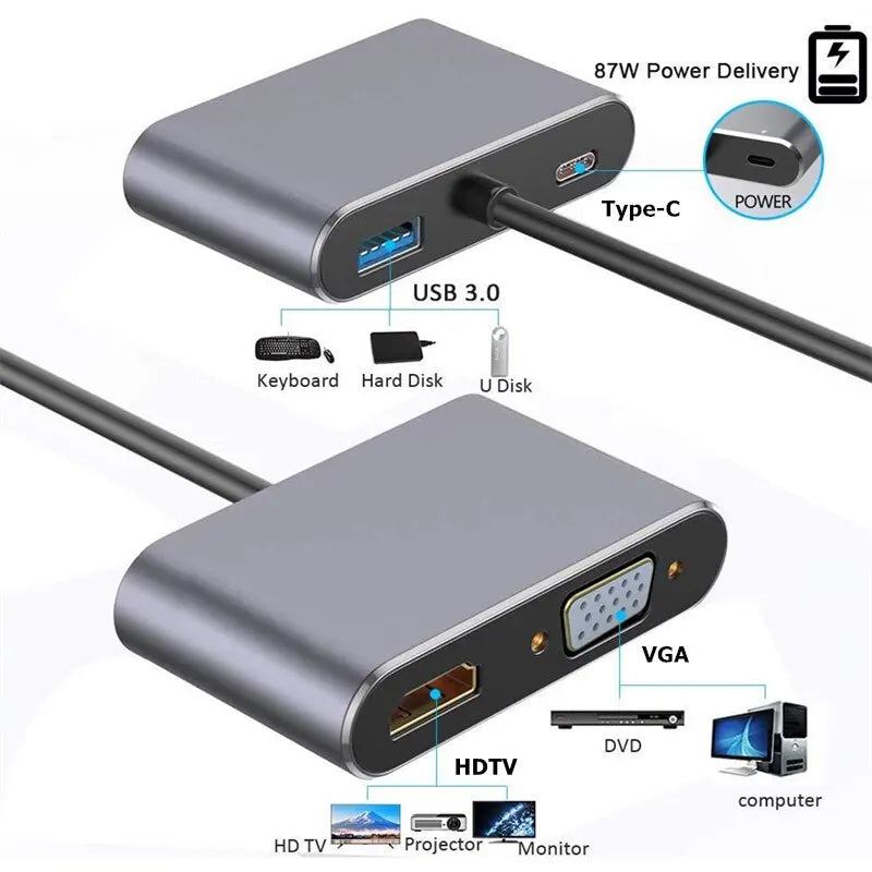 USB C Hub 4 in 1 Type C 3.0 Adapter with 4K HDMI & VGA