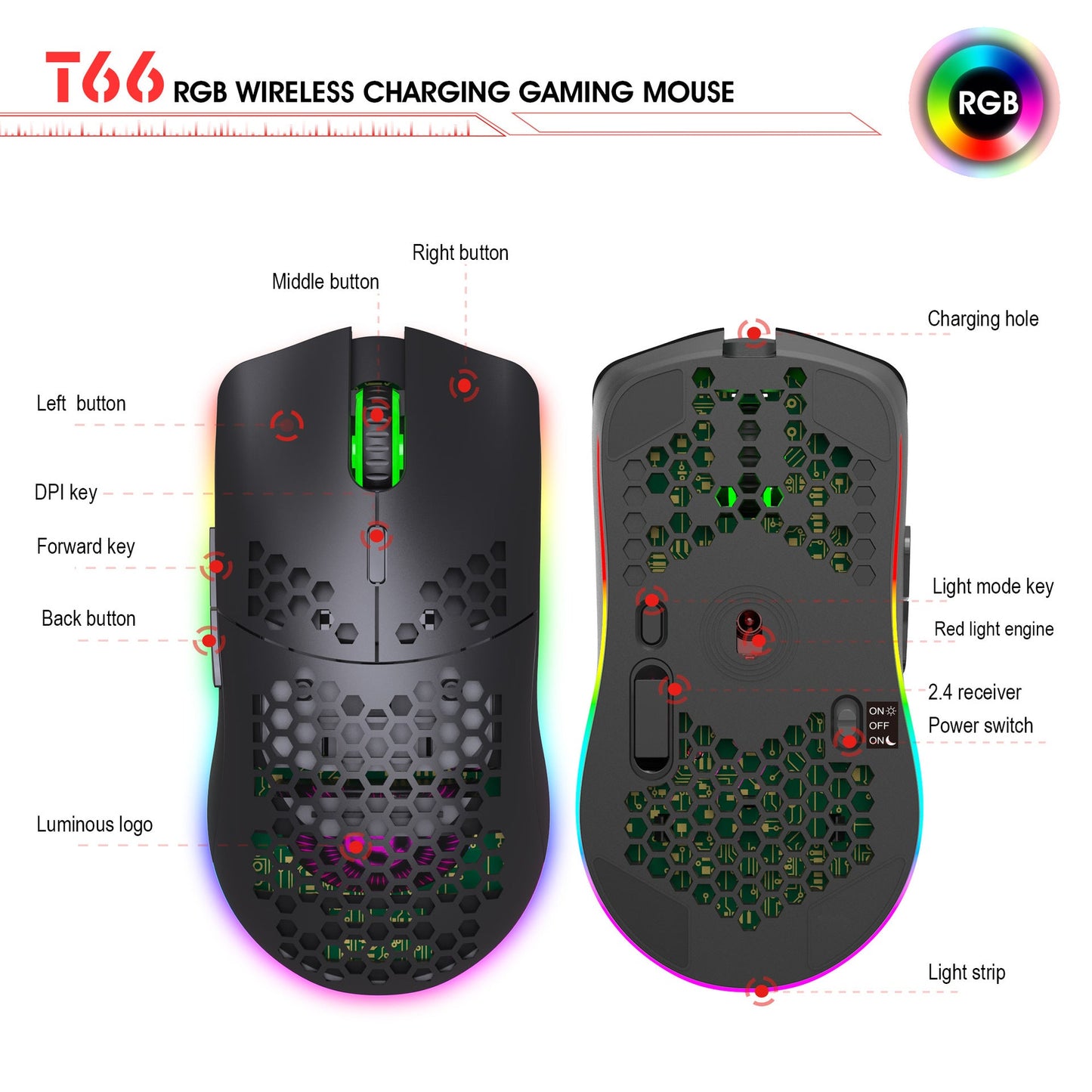 Souris de jeu sans fil RGB légère avec batterie rechargeable